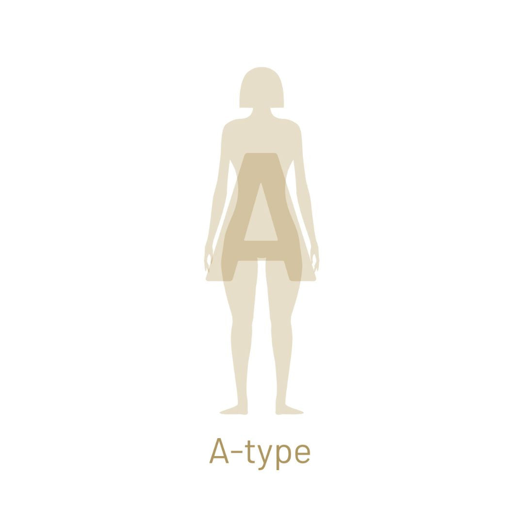 Find My Fit: A-type
